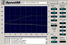 Reading 90minutes CD